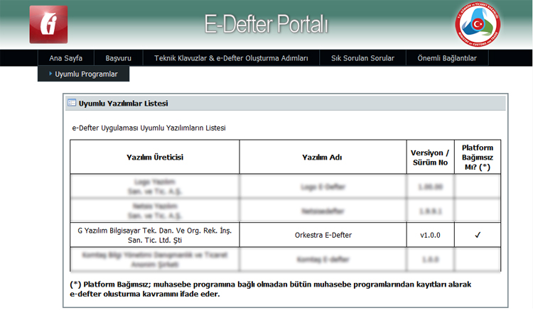 E-defter Uyumlu Programlar